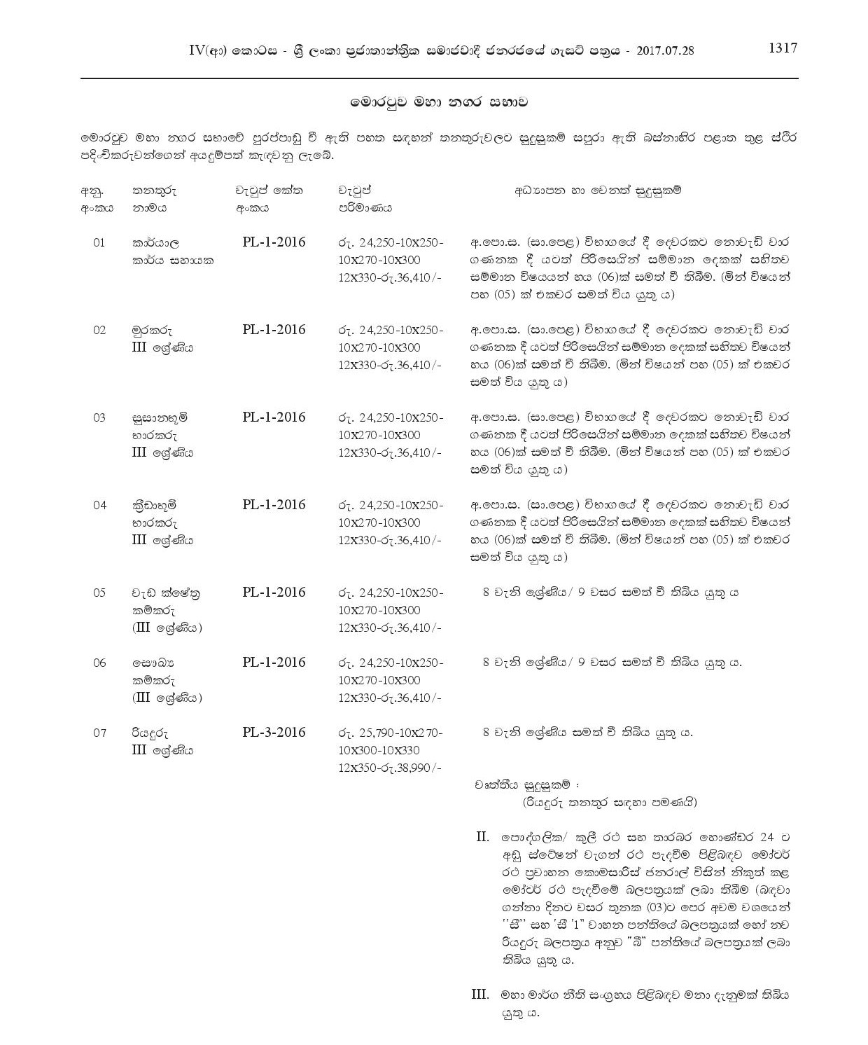 Office Assistant, Watchman, Cemetery Keeper, Playground Keeper, Work / Field Labourer, Health Labourer - Moratuwa Municipal Council